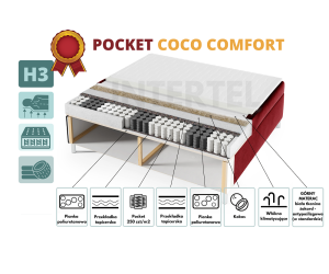 Dopłata do zmiany materaca POCKET COCO COMFORT wymiar 70-120 cm do łóżek INTARO...