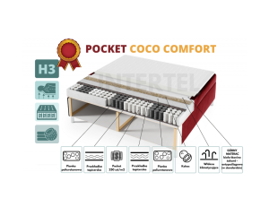 Dopłata do materacy POCKET COCO COMFORT wymiar 140-200 cm do łóżek INTARO...
